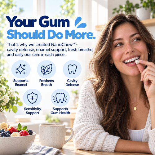 NanoChew Remineralizing Gum with Nano-Hydroxyapatite (n-HA) & Xylitol - 60 Pieces